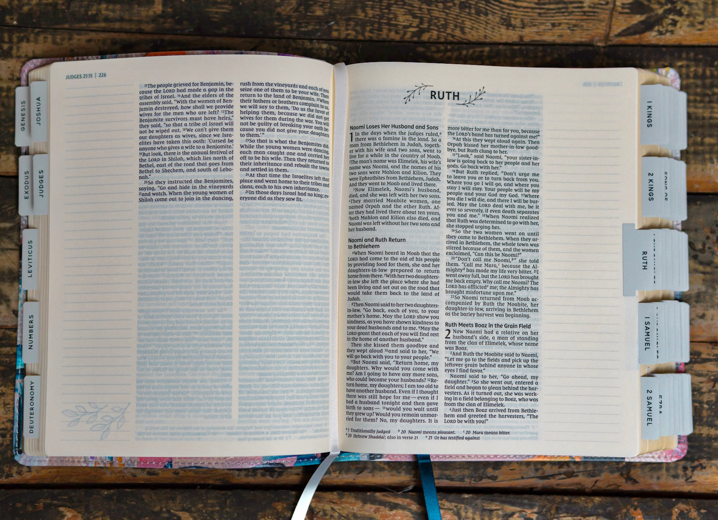 NIV Artisan Leather Blue